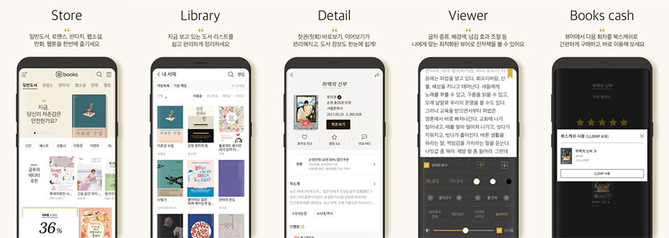 원스토어 북스 앱 리뉴얼 출시, UI 전면 업그레이드